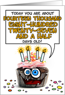 Happy Birthday 40 Years Old Crazy Cupcake Funny Days Old Math card