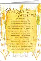 Weights and Measures Day May 20 Kitchen Wheat Oats Spatter Effect card