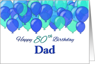 Happy 80th Birthday, Dad, blue balloons card