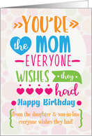 Happy Birthday to Mother from Daughter and Son in Law Word Art card