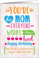 Happy Birthday to Mother from Son and Daughter in Law Word Art card