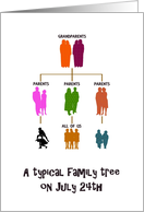 Cousins Day and a Typical Family Tree card