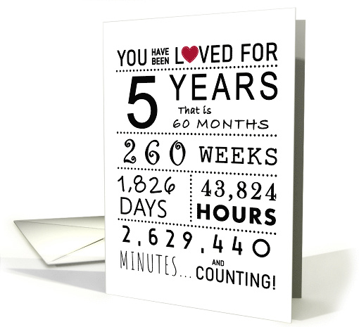 5th Anniversary You Have Been Loved for 5 Years card (1764566)