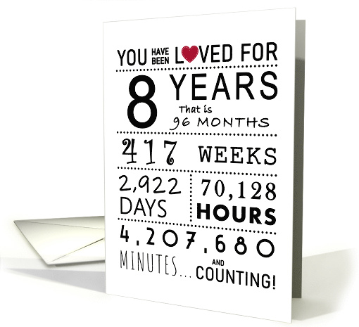 8th Anniversary You Have Been Loved for 8 Years card (1764572)