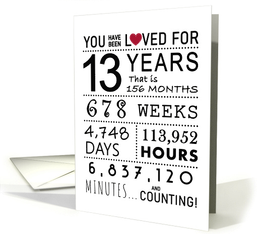 13th Anniversary You Have Been Loved for 13 Years card (1764592)