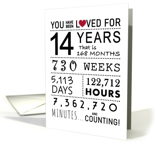 14th Anniversary You Have Been Loved for 14 Years card (1764594)