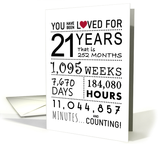 21st Anniversary You Have Been Loved for 21 Years card (1764608)