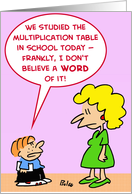 Multiplication Table...