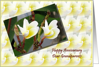 Anniversary Wishes...