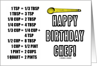 Happy Birthday Chef!...