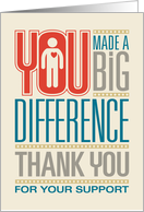 Business Thank You for Your Support Generous Donation card
