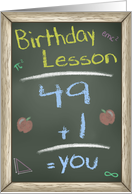 Chalk Board Birthday...