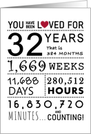 32nd Anniversary You...