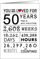 50th Anniversary You...